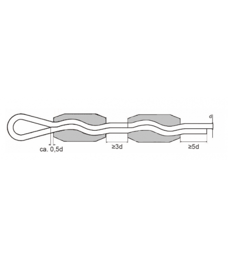 Eureka Wirelock Grip – Certified for Lifting