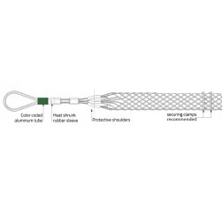 High Strength Cable Sock (Type A)