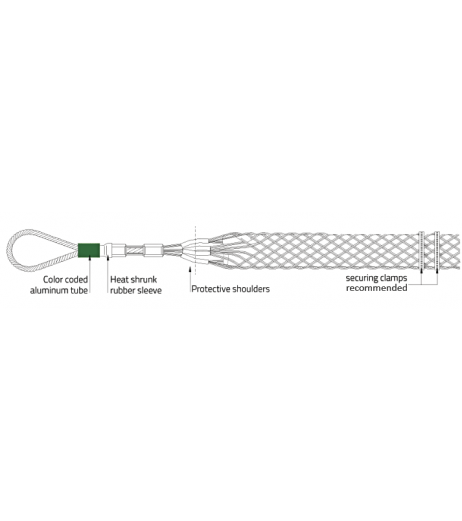 High Strength Cable Sock (Type A)