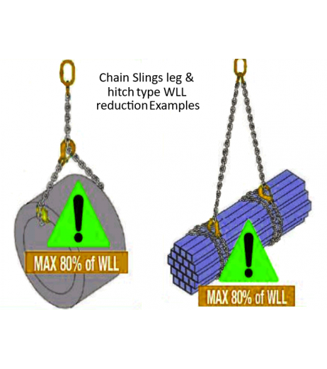Cobra Single Leg Chain Sling Grade 80