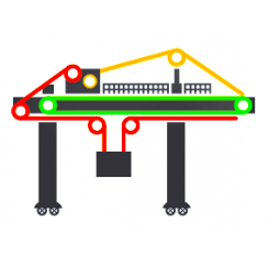 Container Crane Hoist, Trolley and Boom Rope