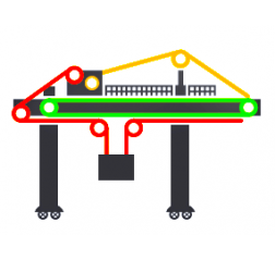 Container Crane Hoist, Trolley and Boom Rope