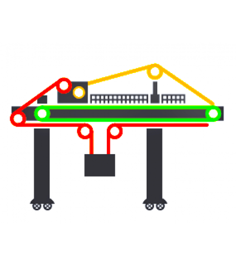 Container Crane Hoist, Trolley and Boom Rope