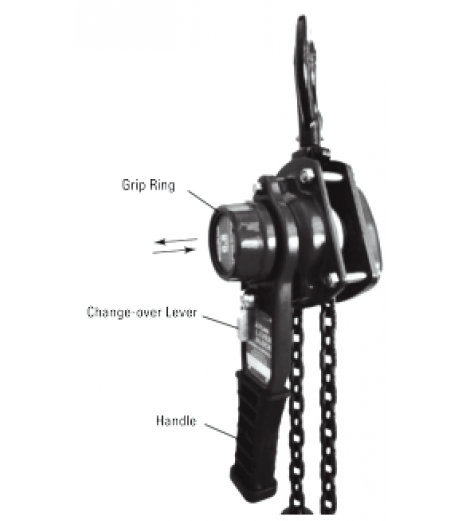 Viper Ratchet Hoist