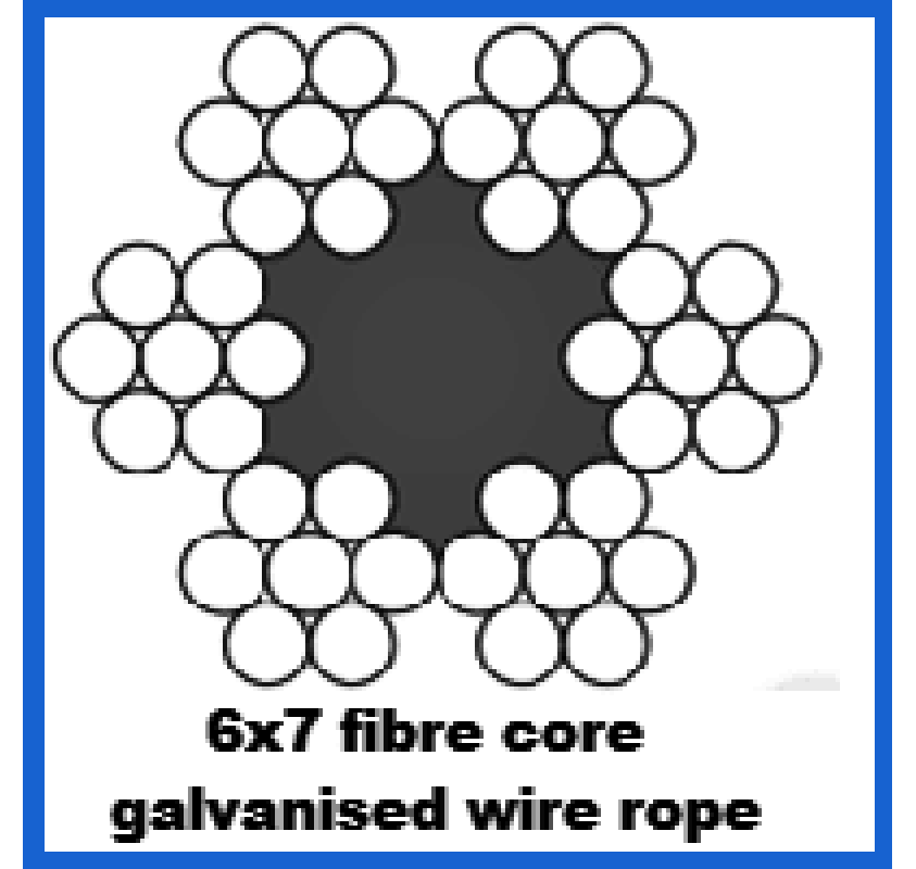 1.5mm 6x7 Fibre Core Wire Rope 1.5mm Galvanised Wire Ropes Rope