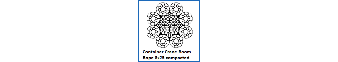 Container Crane Boom Ropes 8x25 Compacted