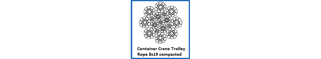 8x19 Compacted Container Crane Trolley Rope