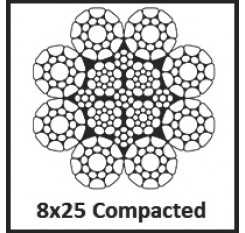 13mm 8x25 Compacted Wire Rope 