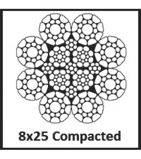 13mm 8x25 Compacted Wire Rope 