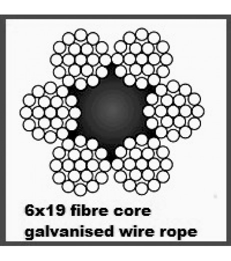 6mm 6x19 Galvanised Wire Rope 