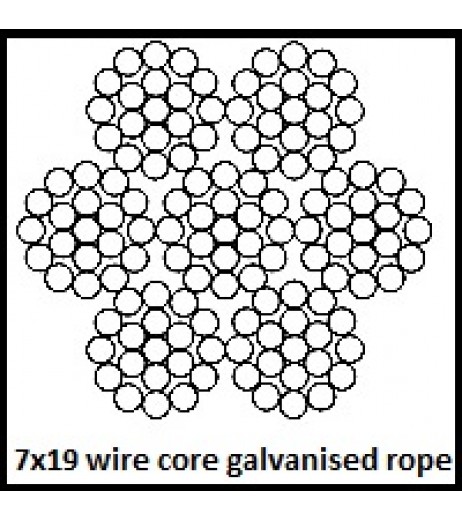 6mm 7x19 Galvanised Wire Rope - Wire Core 