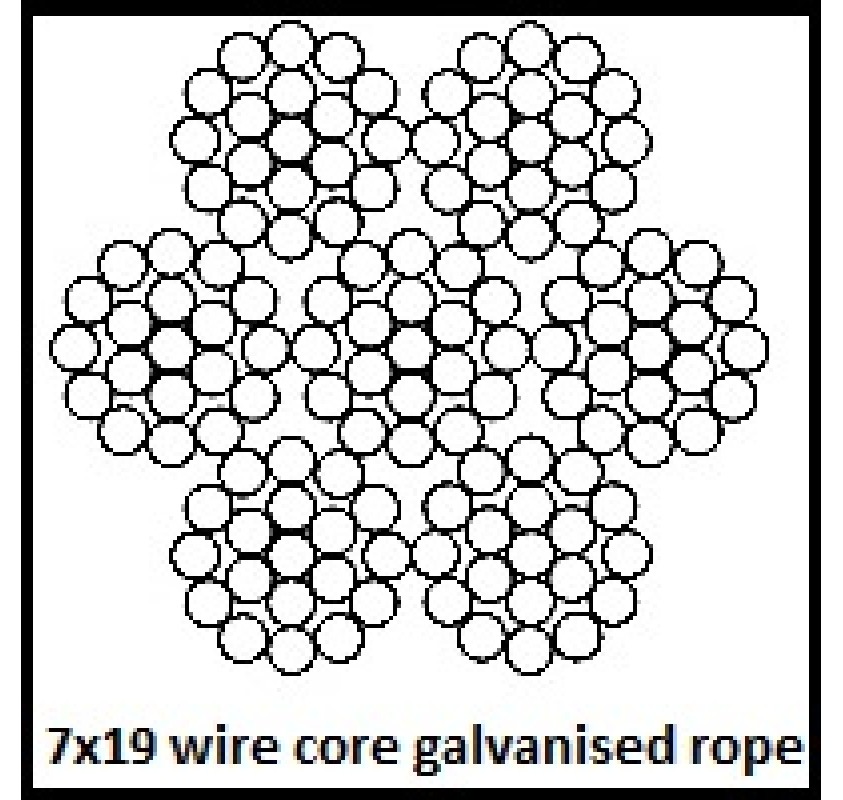 50 Metres of 6mm Galvanised Wire Rope 7x19