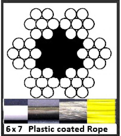 4mm 6x7 Plastic Coated Wire Rope (1m Length)