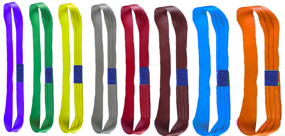 endless flat web sling colour and width example