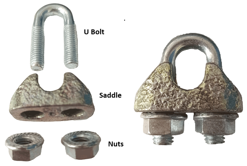 Wire Rope Clamps and Rope Grips | Rope Services Direct