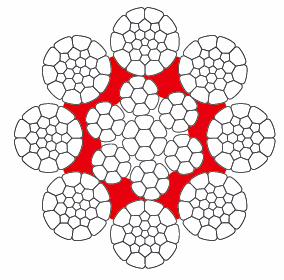 8x26 PIR compacted wire rope