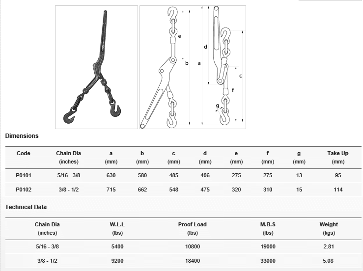 lever load binder specifications