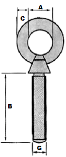 eyebolts spec