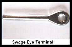 طرف Swage Eye