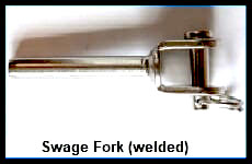 Forcella saldata