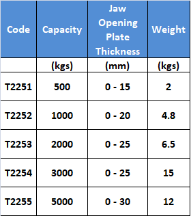 vertical plate clamp spec