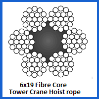 6x19 fibre core tower crane hoist rope
